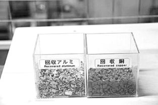 日本家電回收 精細拆解，一個零件都不放過，賦能零配件銷售產業(yè)